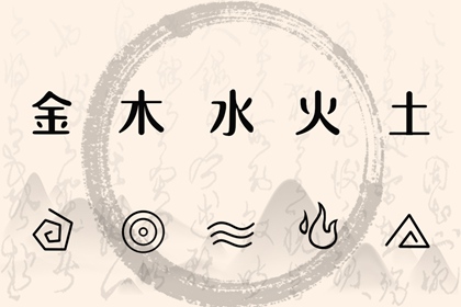 婚姻正缘测试|姓名匹配姻缘|正缘特征|八字合姻缘|易安居八字合婚